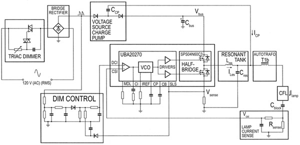 Dimming circuit including triac dimmer, voltage charge pump, and CFL ballast Dimming circuit